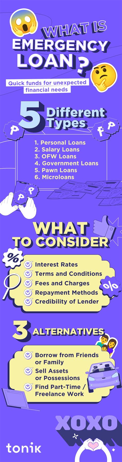 emerloan|Emergency Loans in the Philippines: 5 Options.